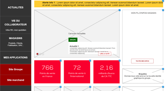 Mockup interface utilisateur